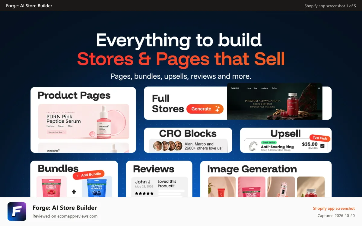 Forge: AI Store Builder Shopify app screenshot: Everything you need to build stores & pages that sell