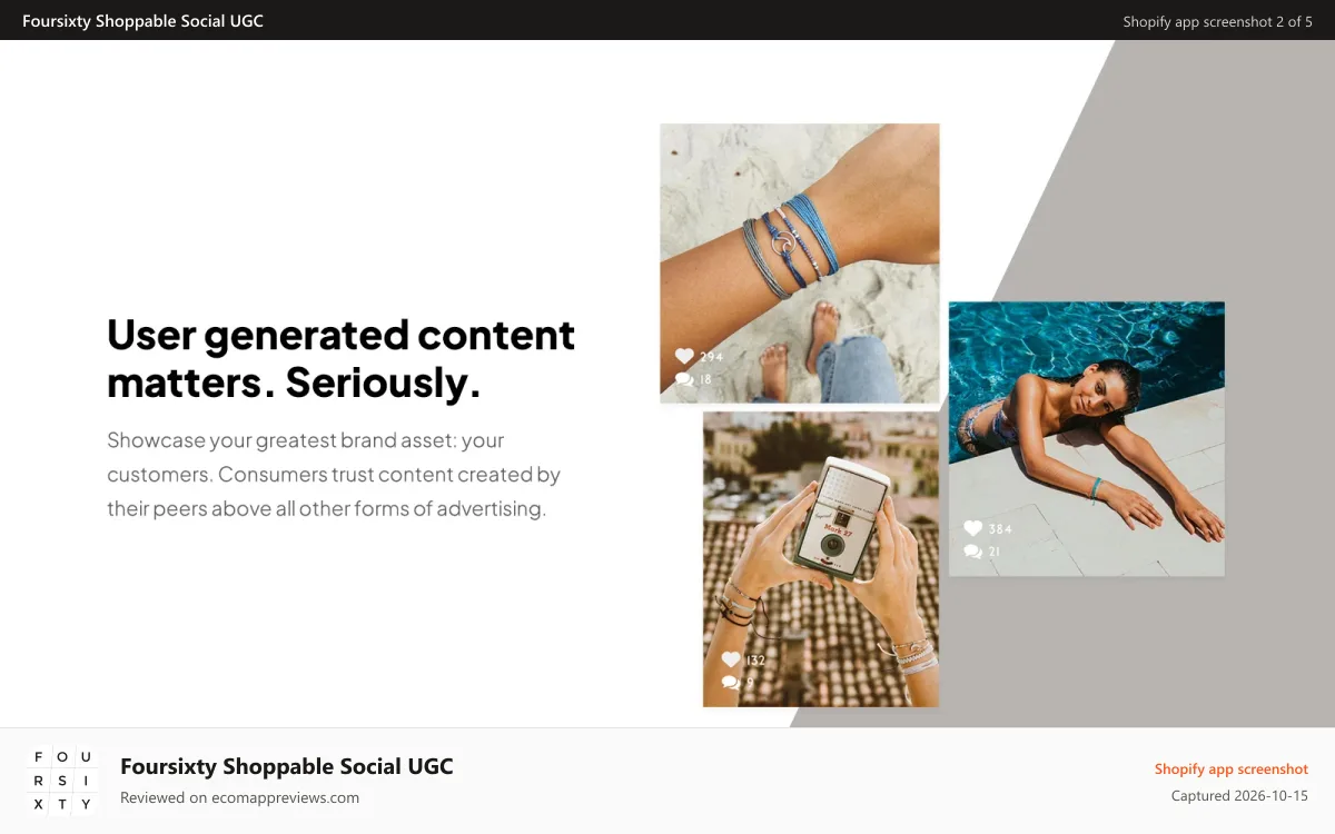Foursixty Shoppable Social UGC Shopify app screenshot: Shoppable Instagram UGC galleries