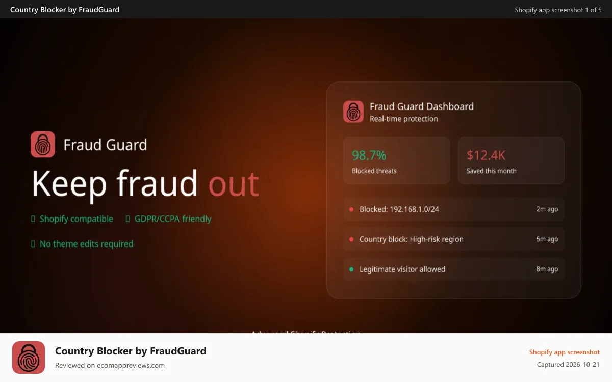 Country Blocker by FraudGuard Shopify app screenshot: IP Blocker & Location Blocker: Block countries, states, and IPs