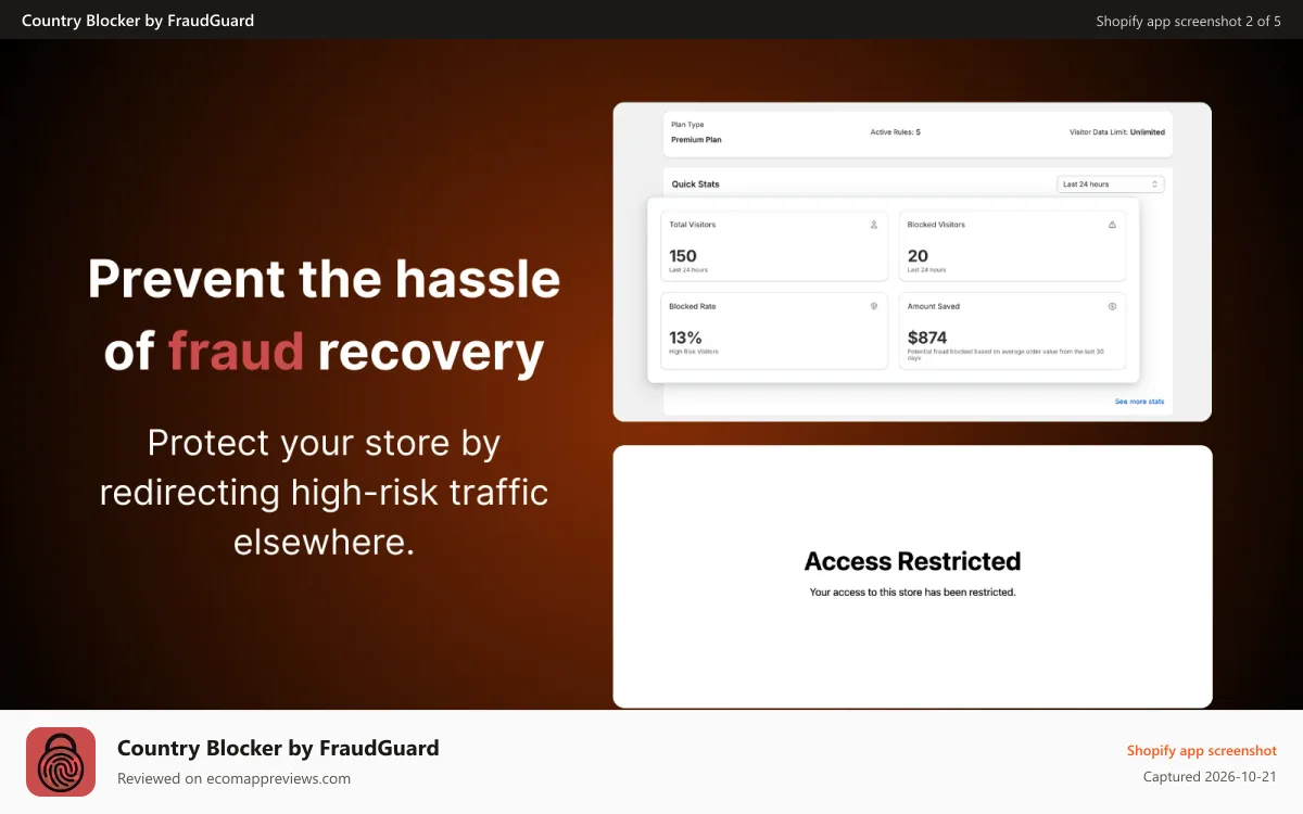 Country Blocker by FraudGuard Shopify app screenshot: Fraud filter & Country Blocker: Block, Redirect & Allowlist