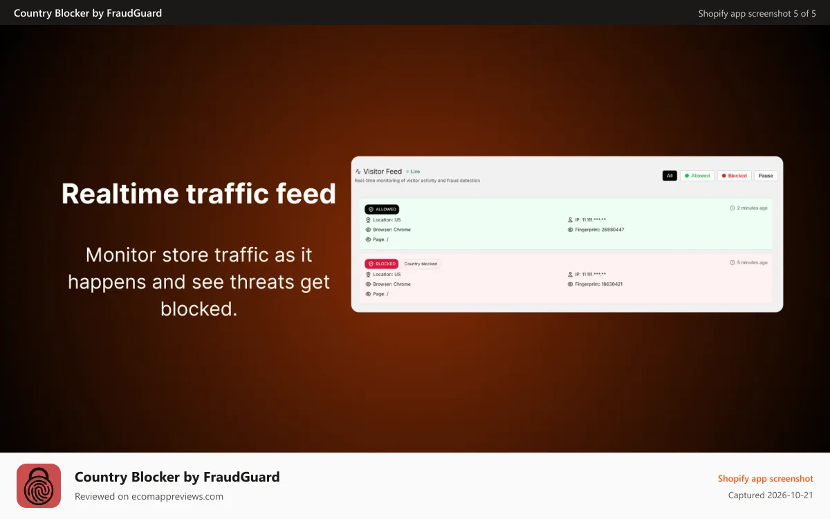 Country Blocker by FraudGuard Shopify app screenshot: Fraud Filter, Country Blocker, IP Blocker: Realtime traffic