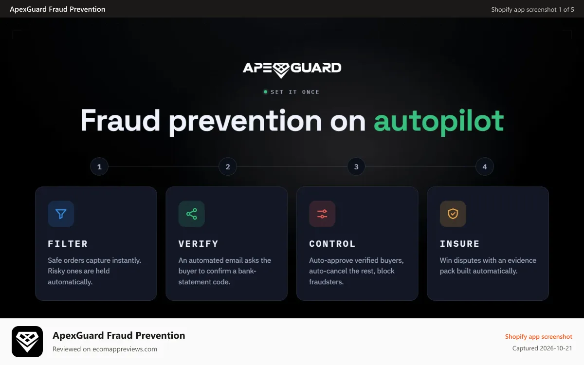 ApexGuard Fraud Prevention Shopify app screenshot: Fraud prevention for high risk orders