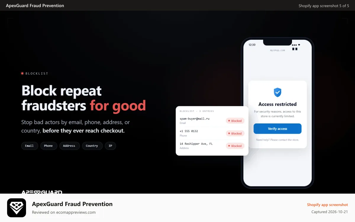 ApexGuard Fraud Prevention Shopify app screenshot: Hold fulfillment and payment capture with manual capture