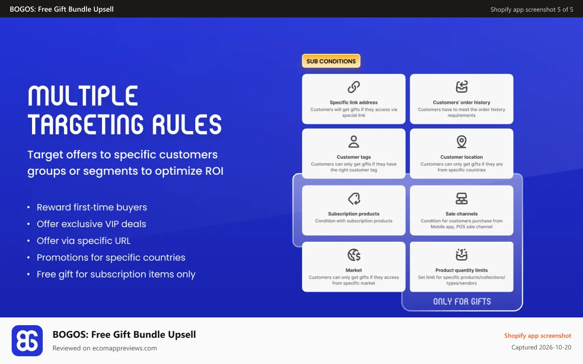 BOGOS: Free Gift Bundle Upsell Shopify app screenshot: Multiple Targeting Rules to Maximize ROI
