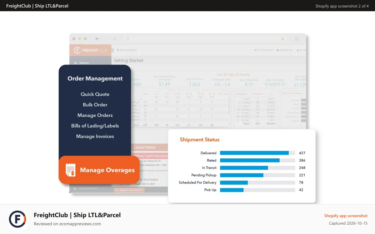 FreightClub | Ship LTL&Parcel Shopify app screenshot: Complete Order Management