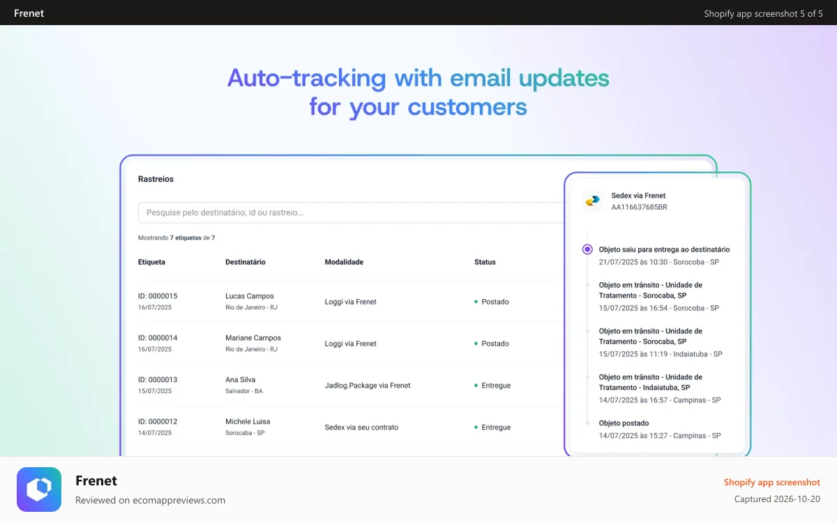 Frenet Shopify app screenshot: Automatic tracking with email alerts to customers