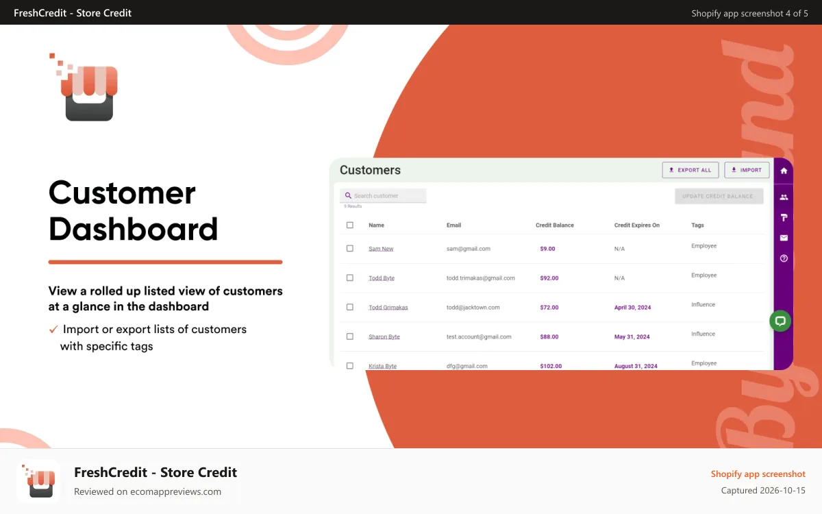 FreshCredit ‑ Store Credit Shopify app screenshot: Customer Dashboard