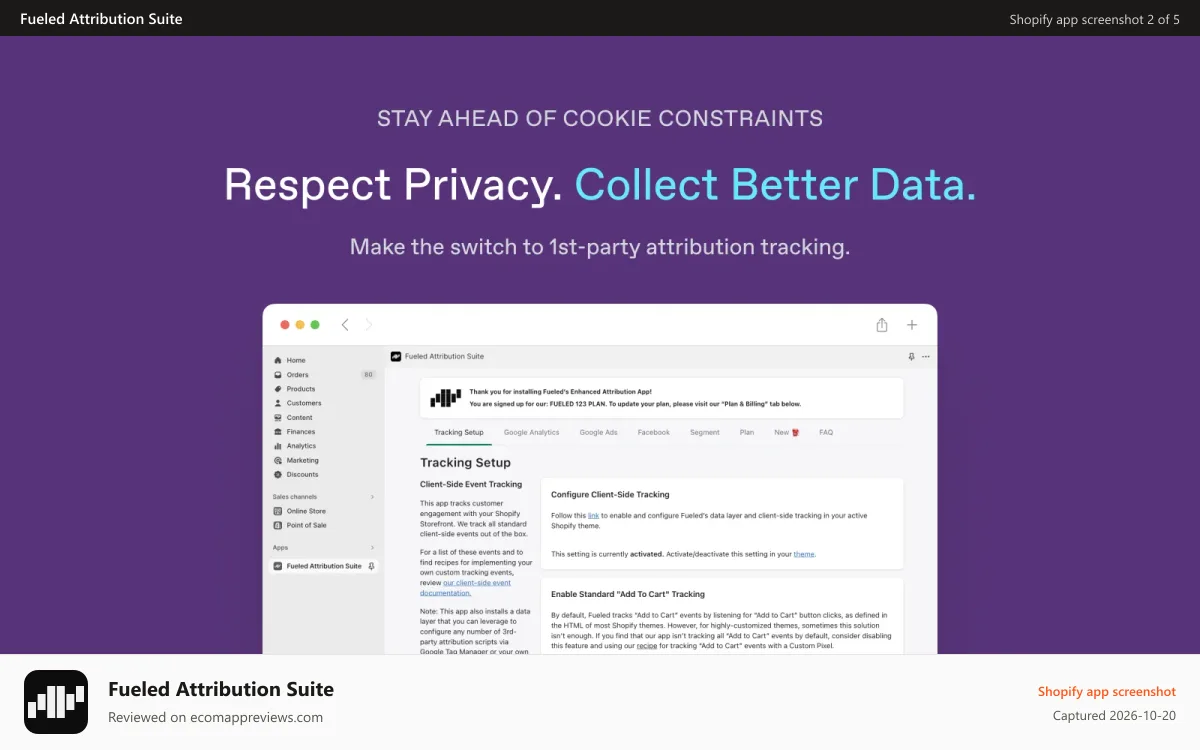 Fueled Attribution Suite Shopify app screenshot: Respect Privacy. Collect Better Data. Google, Facebook, Segment.