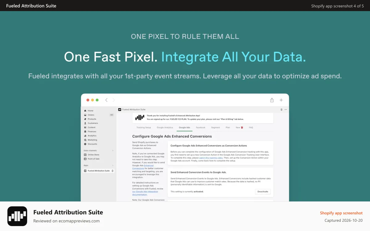 Fueled Attribution Suite Shopify app screenshot: One Fast Pixel. Integrate All Your Data. Google, FB, Segment.