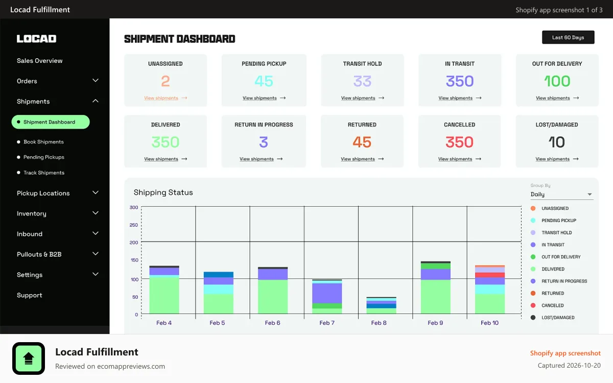 Locad Fulfillment Shopify app screenshot: Real-time visibility of your product's movement