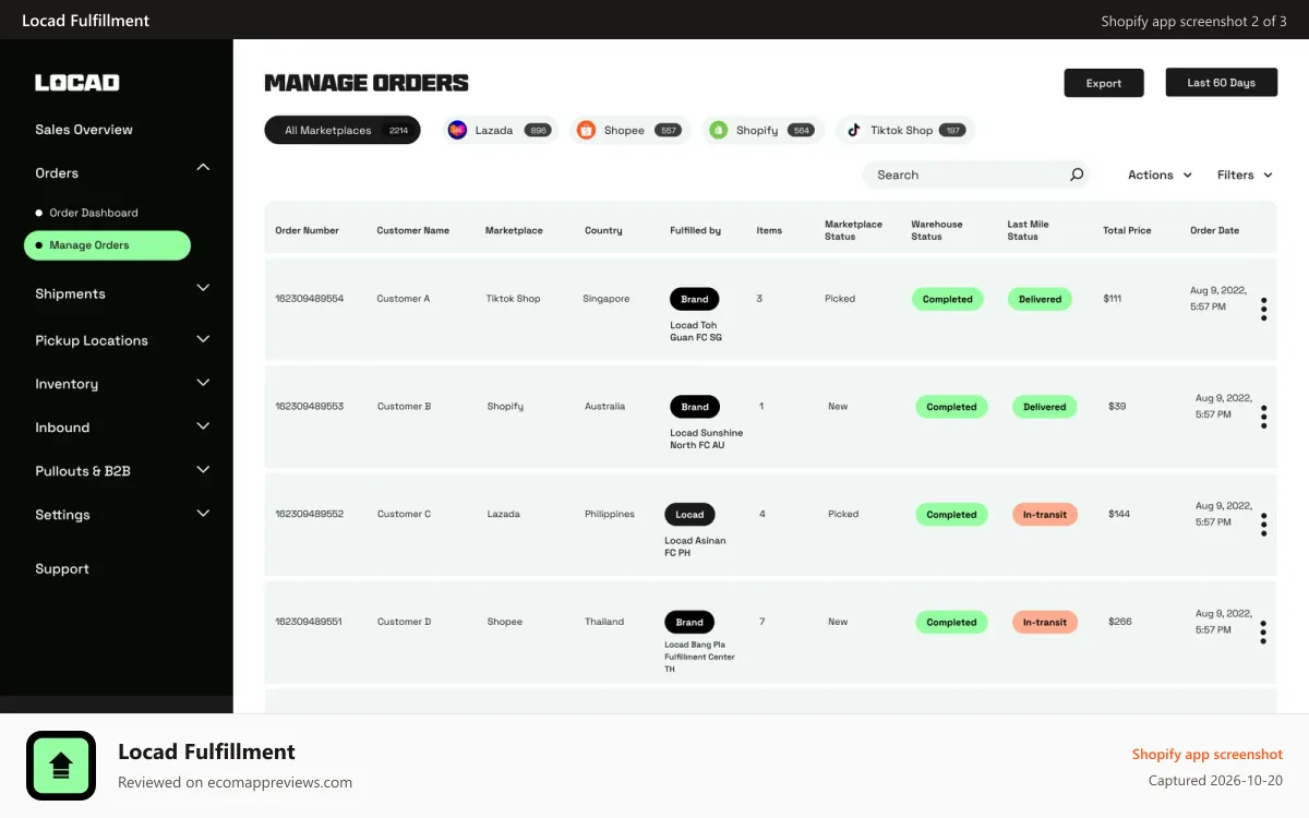 Locad Fulfillment Shopify app screenshot: Consolidate all your orders in one place