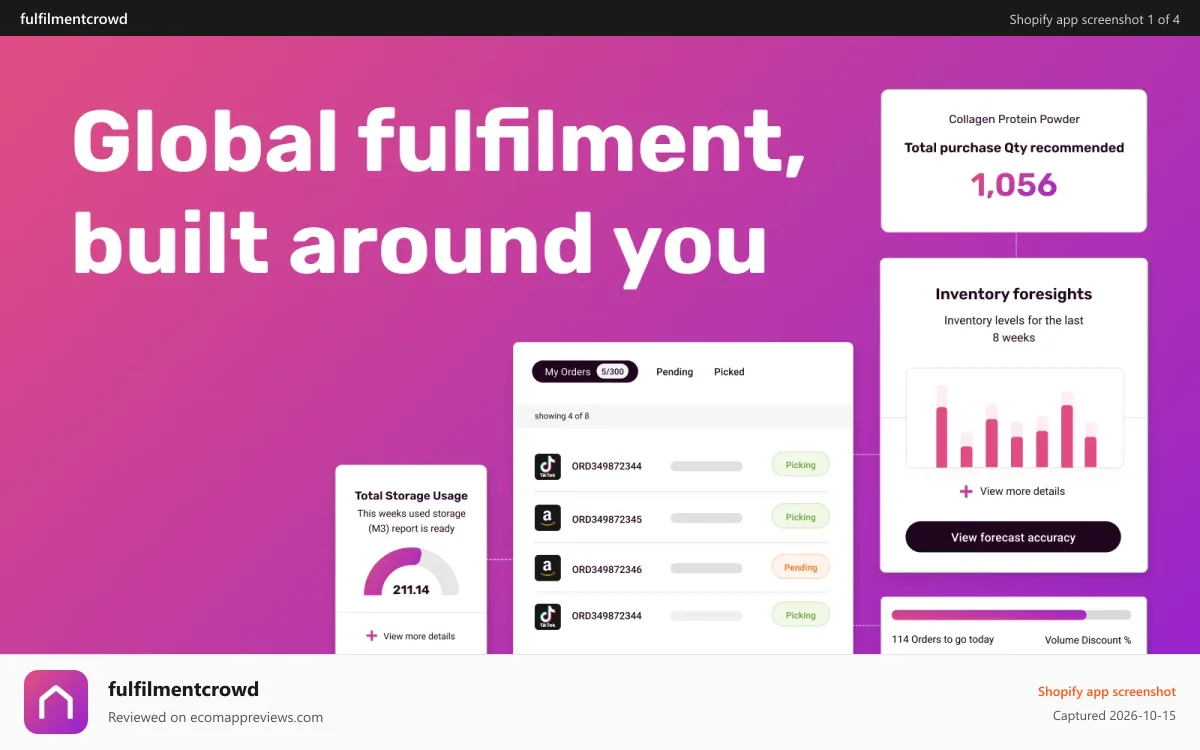 fulfilmentcrowd Shopify app screenshot: feature image