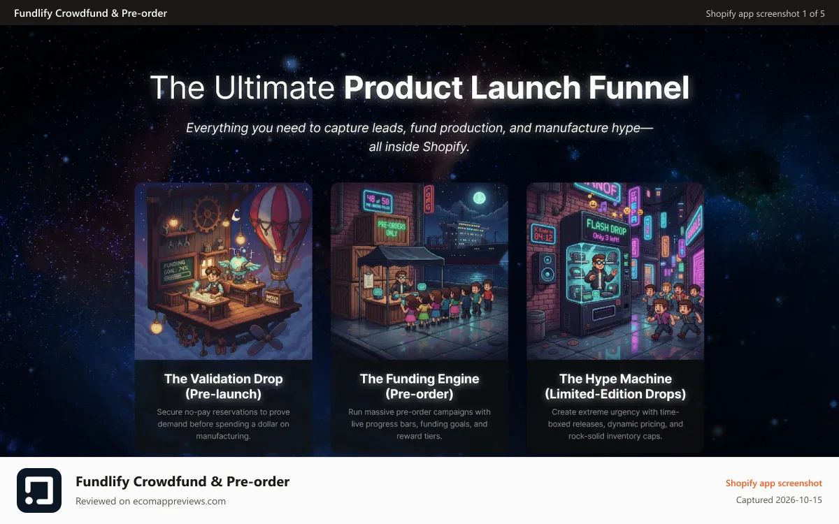 Fundlify Crowdfund & Pre‑order Shopify app screenshot: The Ultimate Product Launch Funnel, pre-launch, pre-order, drops
