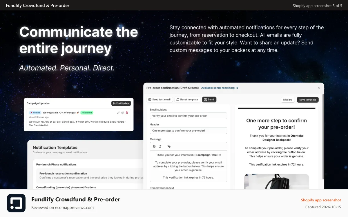 Fundlify Crowdfund & Pre‑order Shopify app screenshot: Built-in Notifications - Automated. Personal. Direct.