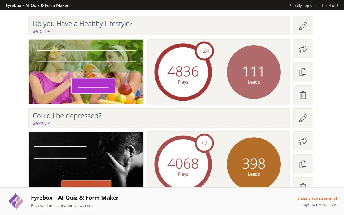 Fyrebox ‑ AI Quiz & Form Maker Shopify app screenshot: Admin Dashboard