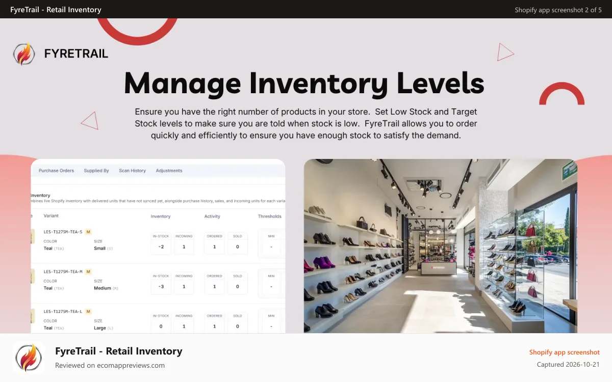 FyreTrail ‑ Retail Inventory Shopify app screenshot: Manage Inventory Levels