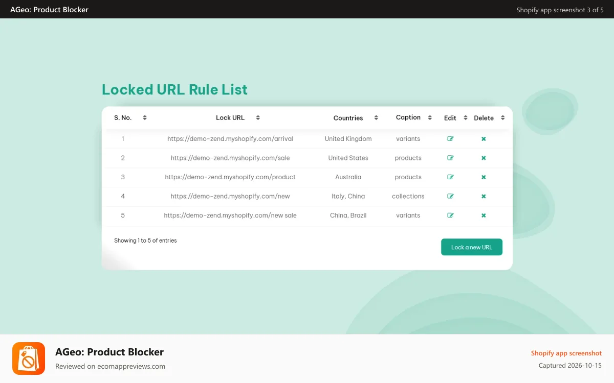 AGeo: Product Blocker Shopify app screenshot: AGeo Product & Section Blocker Locked URLs List