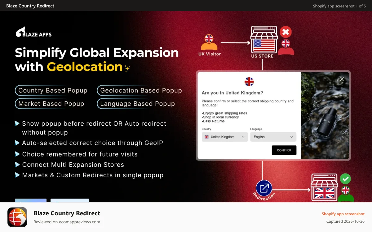 Blaze Country Redirect Shopify app screenshot: Geolocation app expand international sales with country redirect