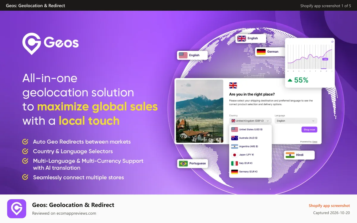 Geos: Geolocation & Redirect Shopify app screenshot: geolocation solution to maximize global sales
