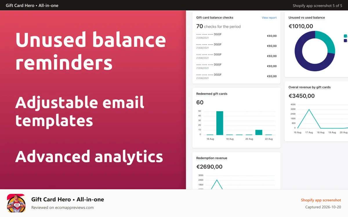 Gift Card Hero • All‑in‑one Shopify app screenshot: Unused balance reminders