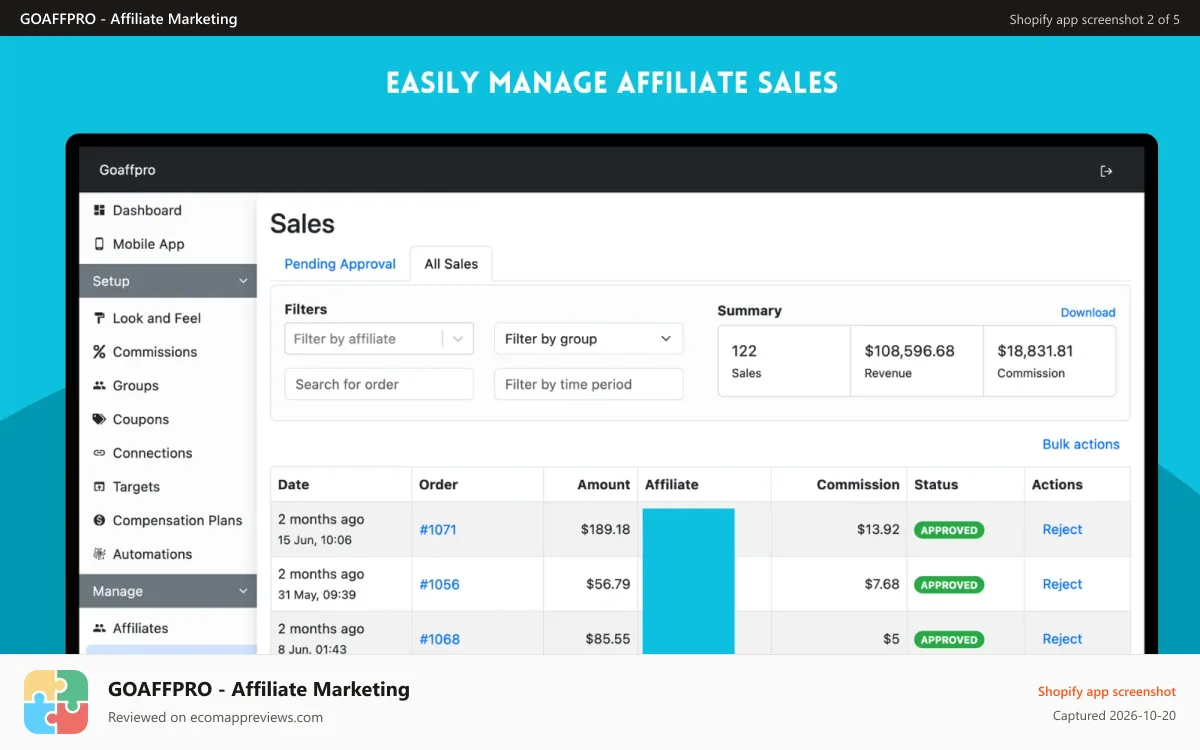 GOAFFPRO ‑ Affiliate Marketing Shopify app screenshot: Affiliates are rewarded on successful referral
