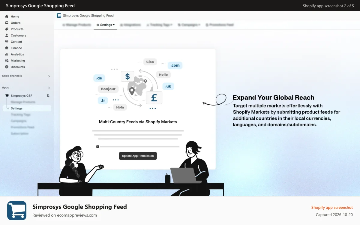 Simprosys Google Shopping Feed Shopify app screenshot: Submit Additional Feeds for Shopify Markets - Google Shopping.