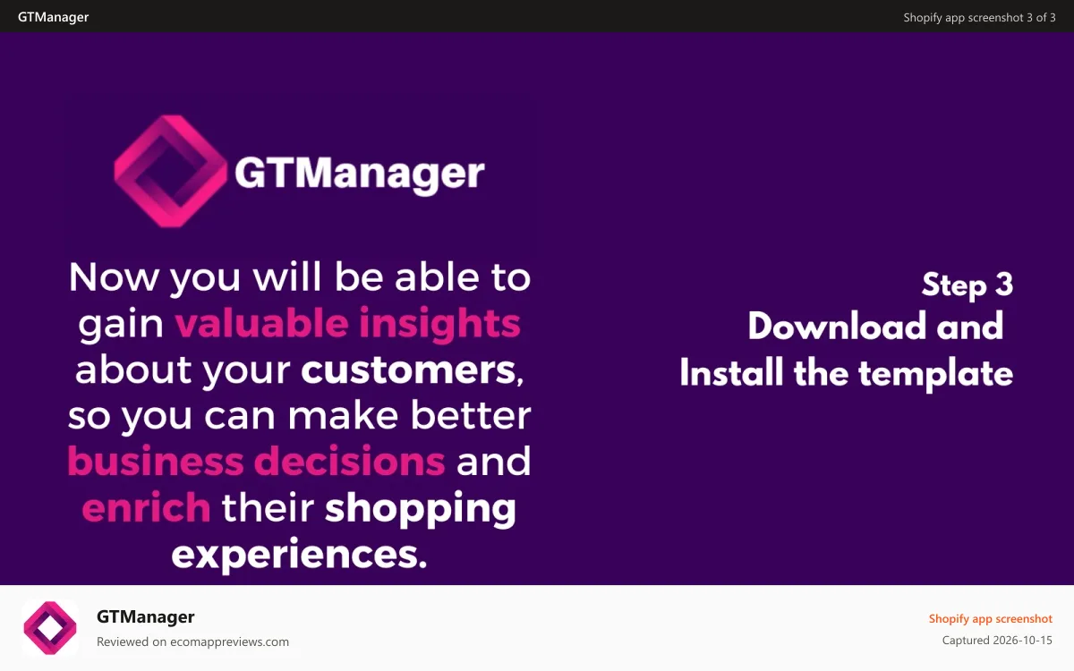 GTManager Shopify app screenshot: Gain Valuable Insights