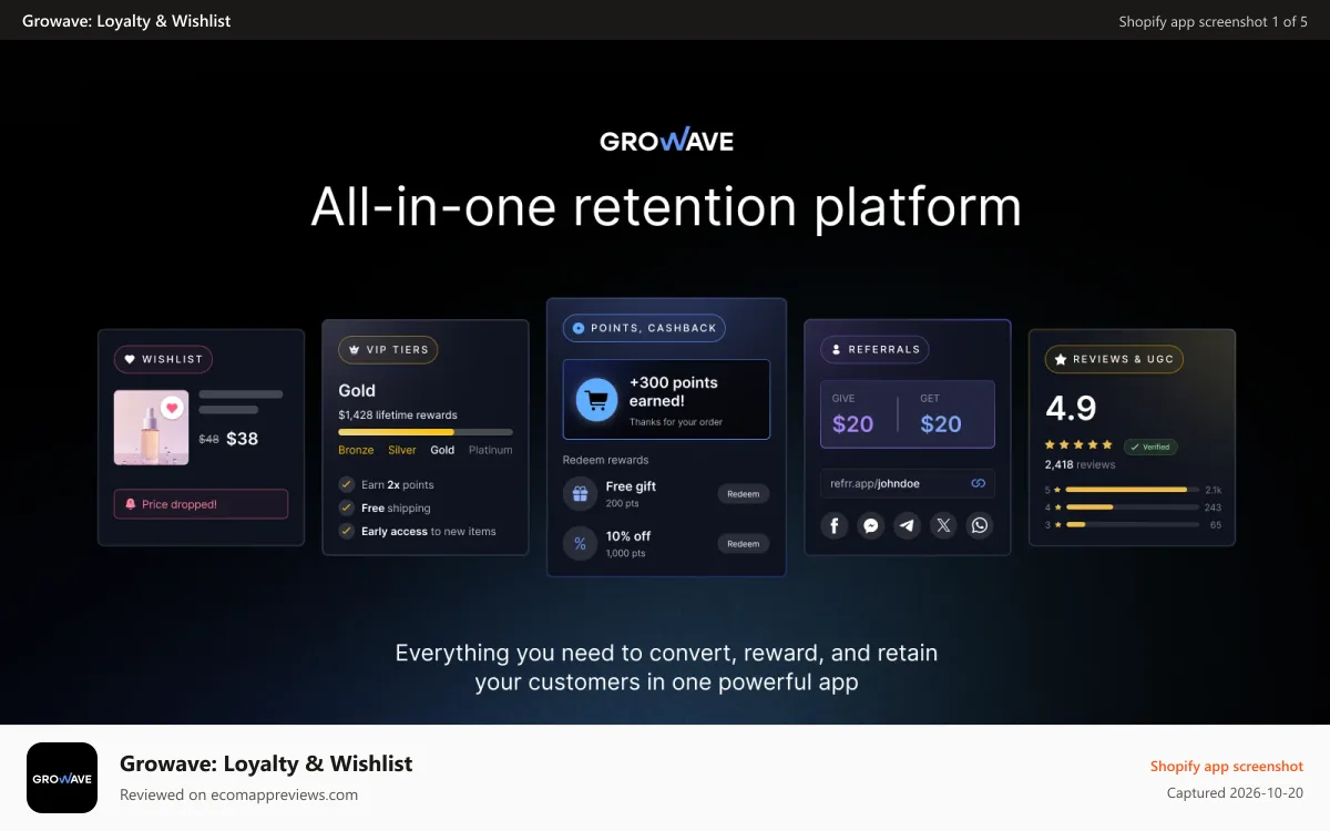 Growave: Loyalty & Wishlist Shopify app screenshot: Growave - Most Flexible Retention Platform for Shopify