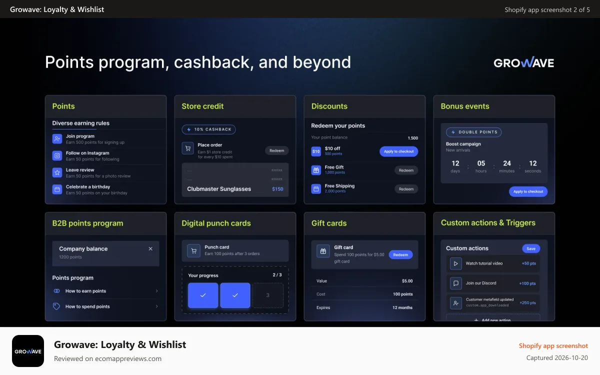 Growave: Loyalty & Wishlist Shopify app screenshot: Loyalty and rewards app for Shopify (points program)