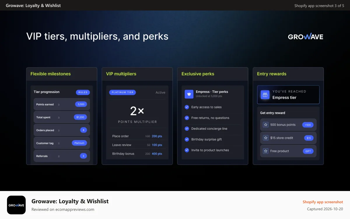 Growave: Loyalty & Wishlist Shopify app screenshot: VIP tiers program for Shopify Plus