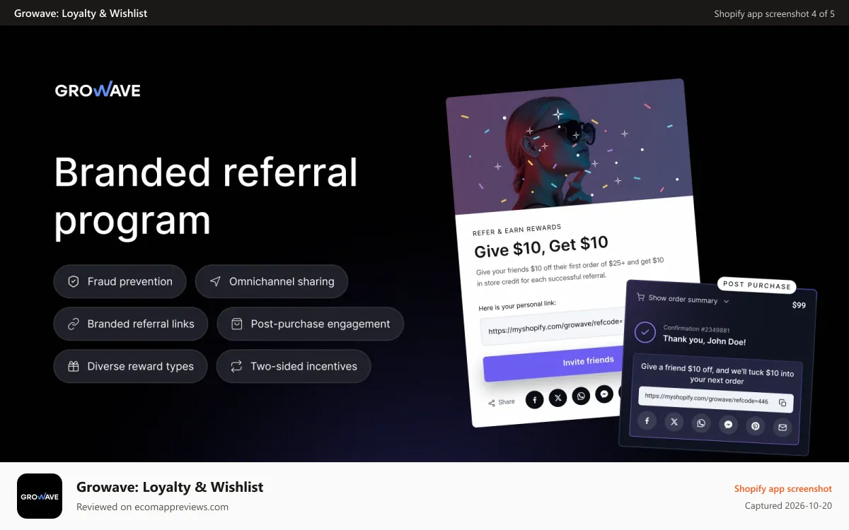 Growave: Loyalty & Wishlist Shopify app screenshot: Referral Program app for Shopify and Shopify Plus
