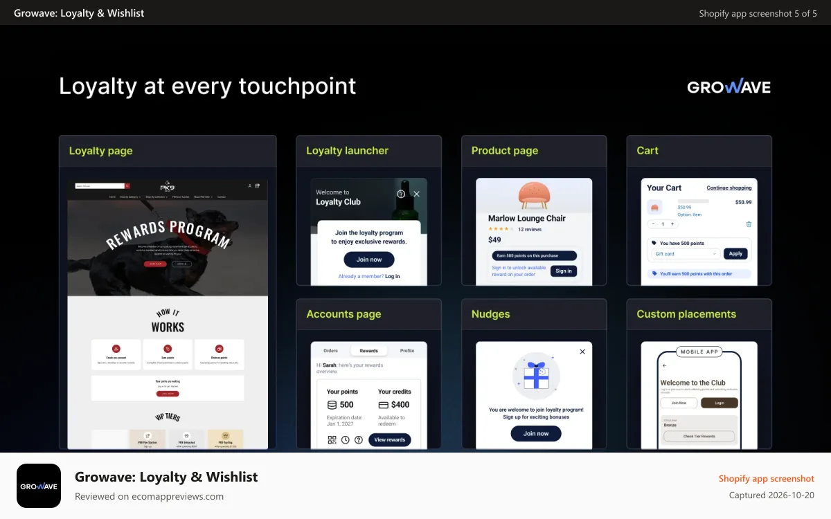 Growave: Loyalty & Wishlist Shopify app screenshot: Standalone loyalty page for Shopify stores