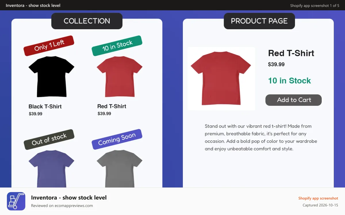 Inventora ‑ show stock level Shopify app screenshot: Stock level inventory quantity badge product and collection page