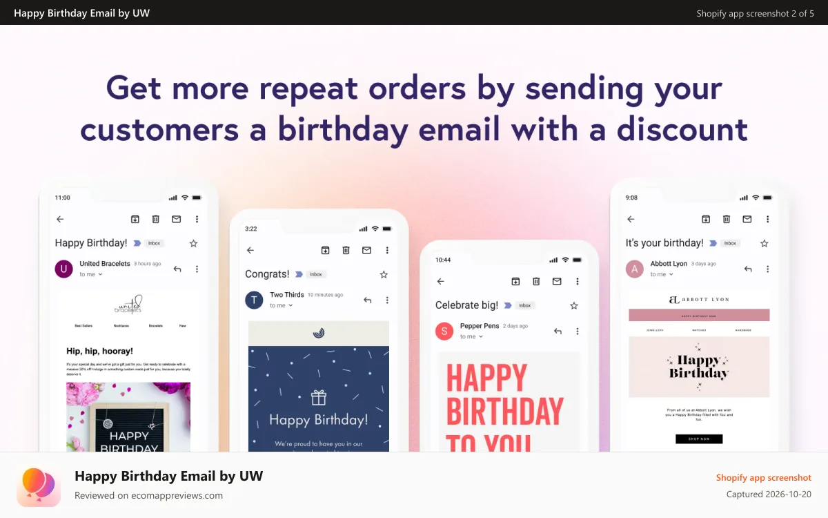 Happy Birthday Email by UW Shopify app screenshot: Birthday emails on Shopify