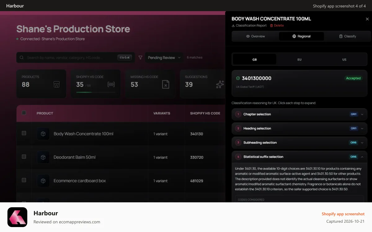 Harbour Shopify app screenshot: Review classification reasoning