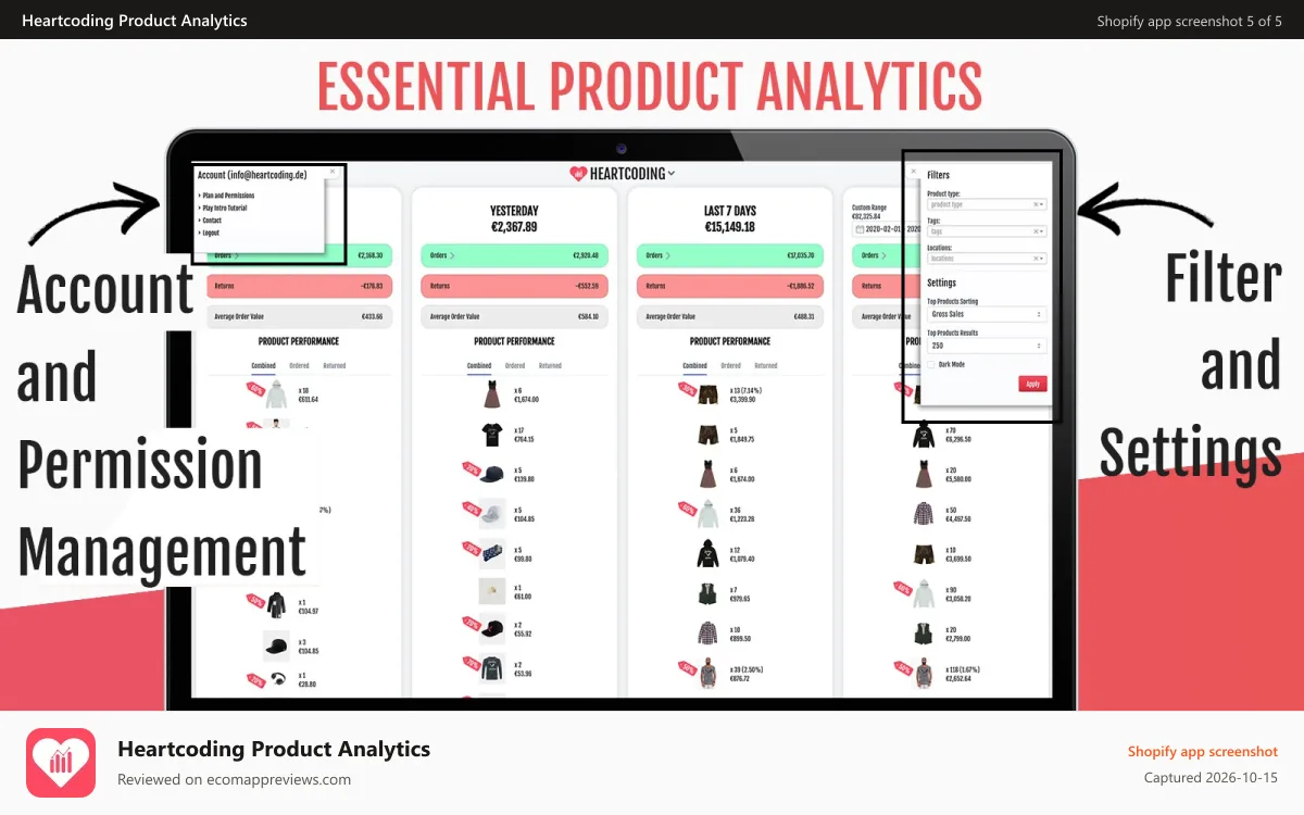 Heartcoding Product Analytics Shopify app screenshot: filter and permission management