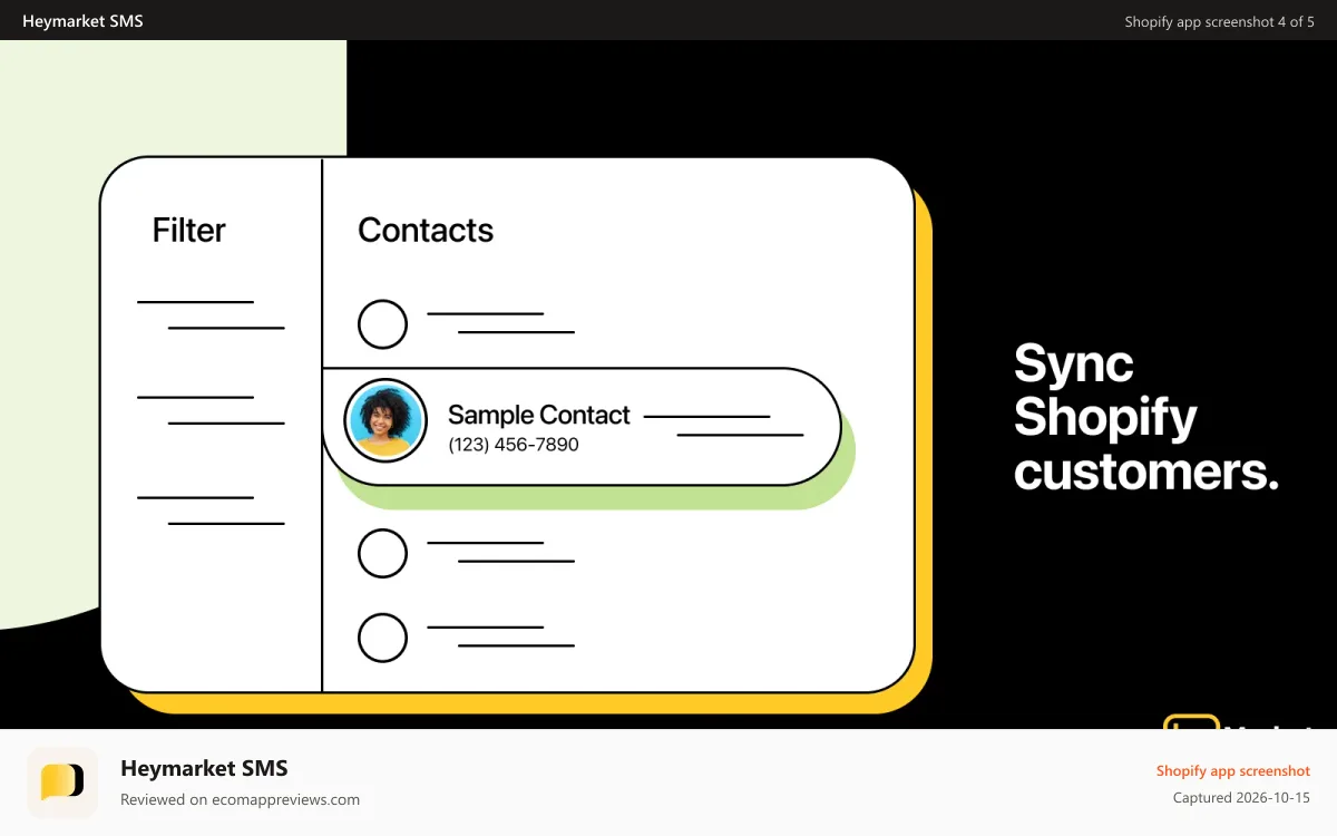 Heymarket SMS Shopify app screenshot: Sync Shopify customers