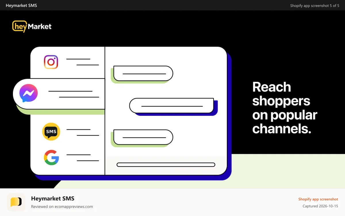 Heymarket SMS Shopify app screenshot: Reach shoppers on popular channels