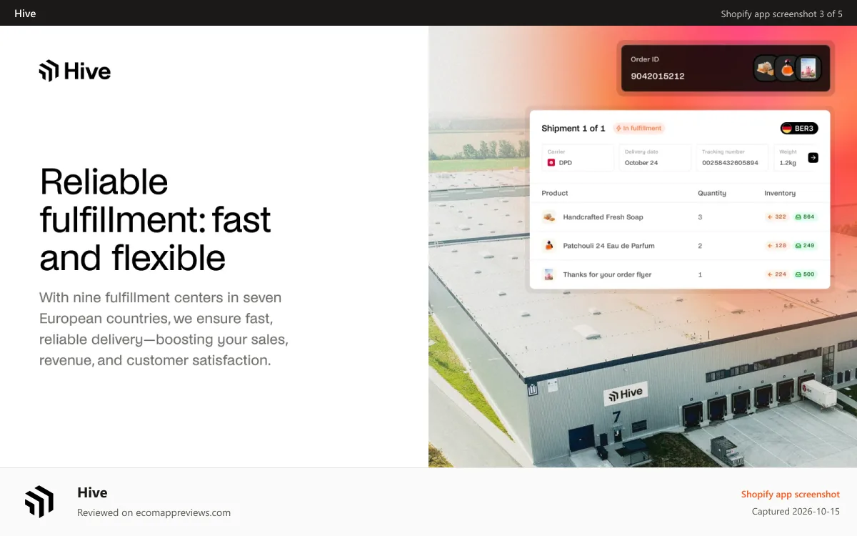 Hive Shopify app screenshot: Operations management