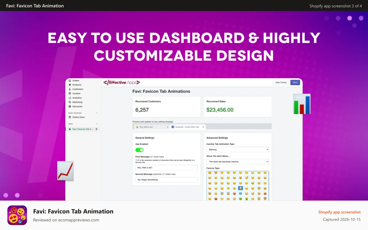 Favi: Favicon Tab Animation Shopify app screenshot: The dashboard of the app with sales and recovered cart stats