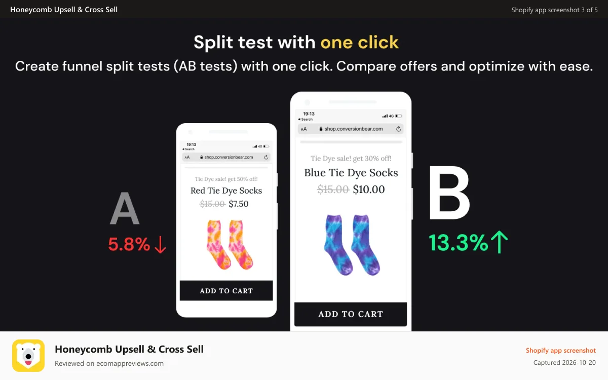 Honeycomb Upsell & Cross Sell Shopify app screenshot: upsell, cart upsell, funnel, in cart upsell, post purchase, funn