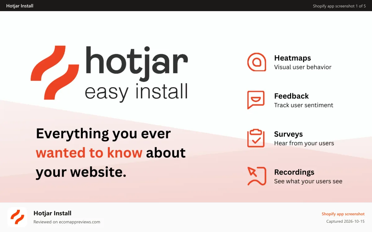 Hotjar Install Shopify app screenshot: Hotjar easy install