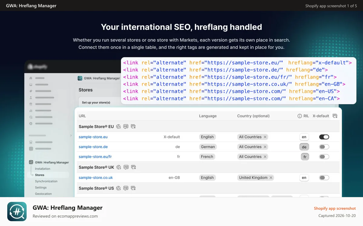 GWA: Hreflang Manager Shopify app screenshot: SEO hreflang tags for Shopify Markets, domains, subfolders