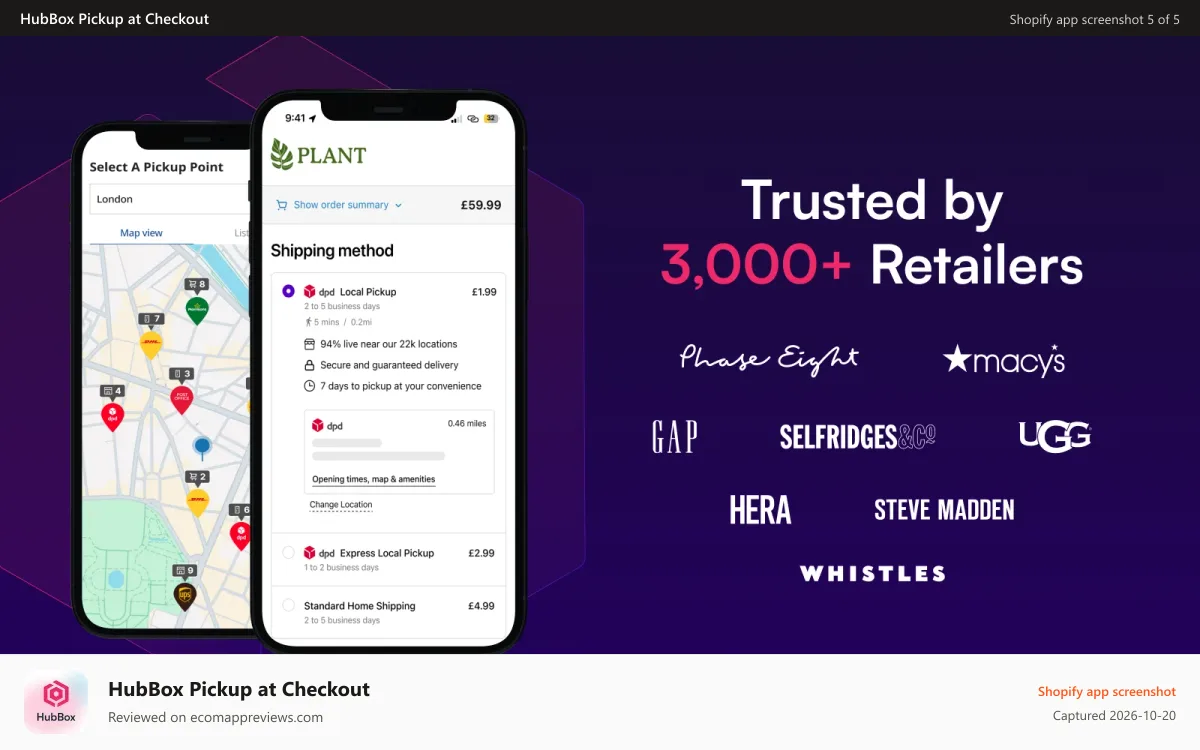 HubBox Pickup at Checkout Shopify app screenshot: trusted by 3,000+ retailers