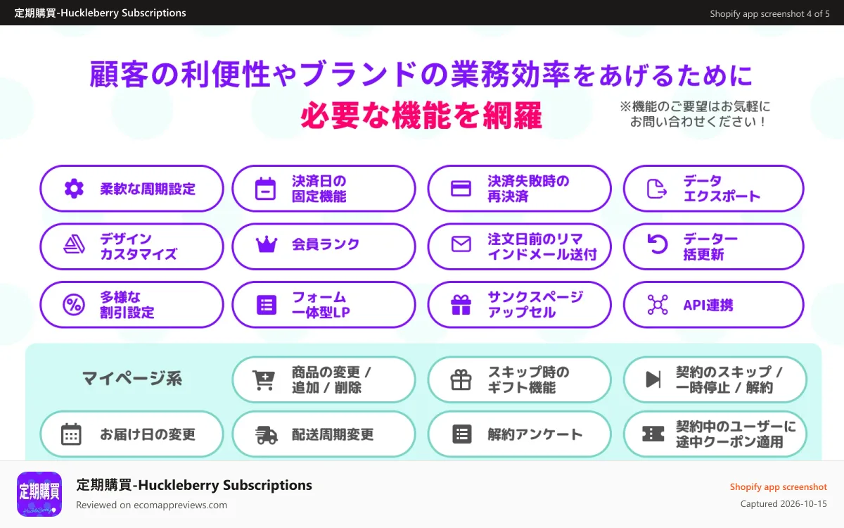 定期購買‑Huckleberry Subscriptions Shopify app screenshot: 顧客の利便性やブランドの業務効率をあげるために必要な機能を網羅