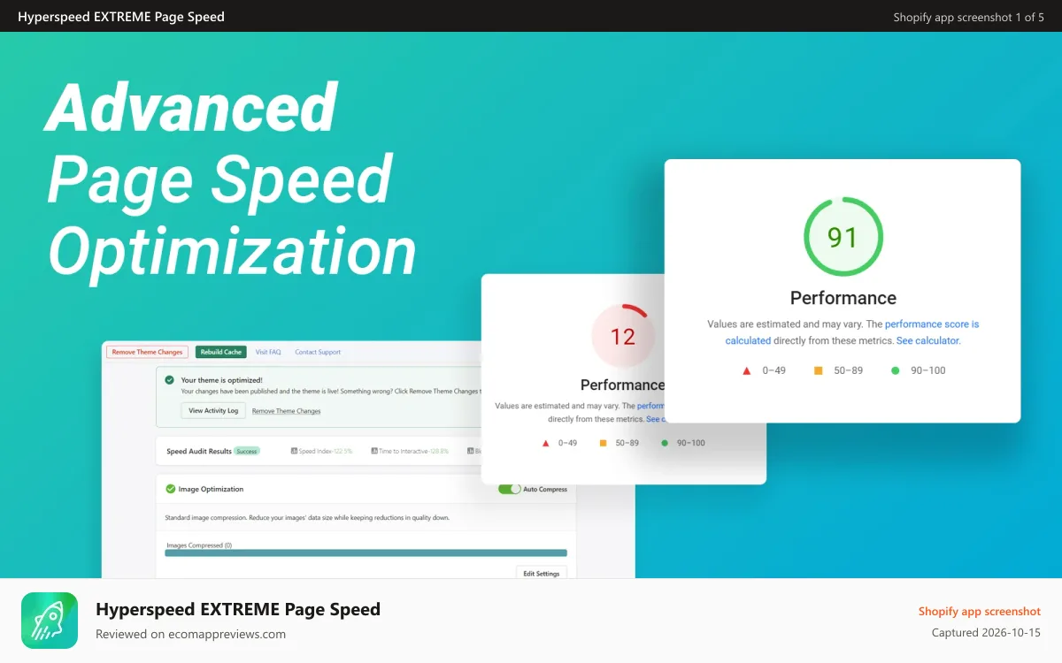 Hyperspeed EXTREME Page Speed Shopify app screenshot: Hyperspeed is our advanced page speed booster for Shopify.