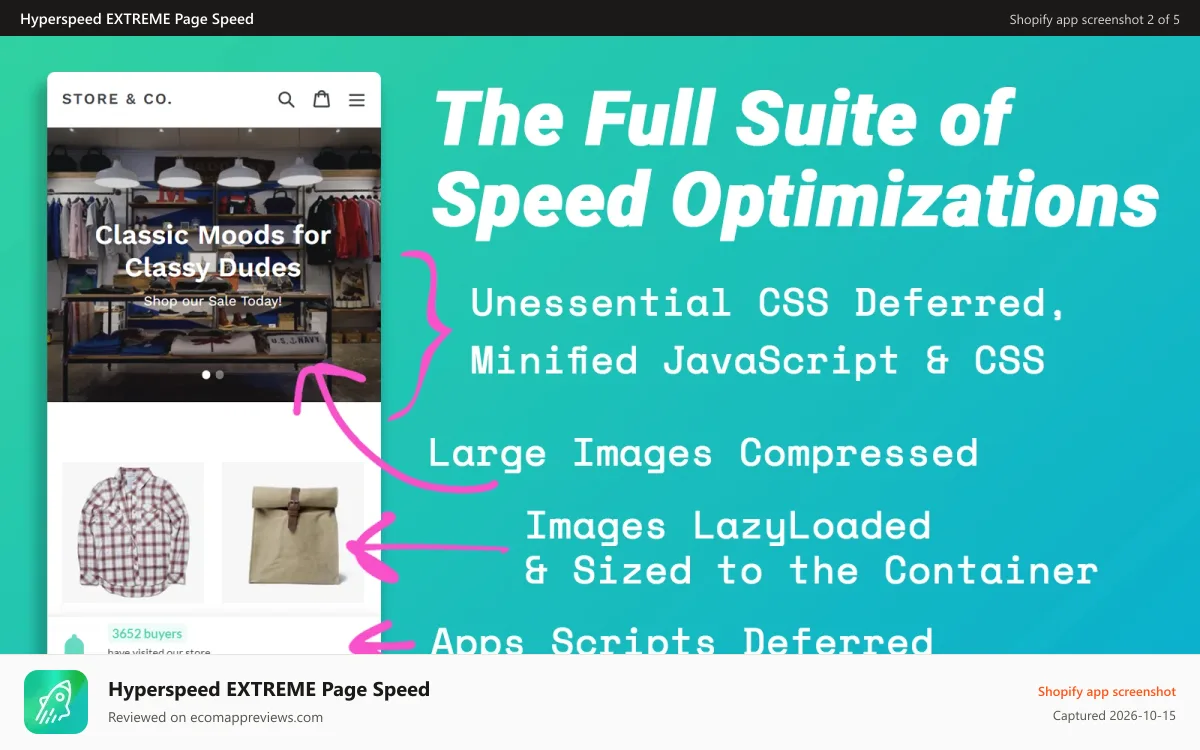 Hyperspeed EXTREME Page Speed Shopify app screenshot: The complete suite of speed optimizations to boost PageSpeed.
