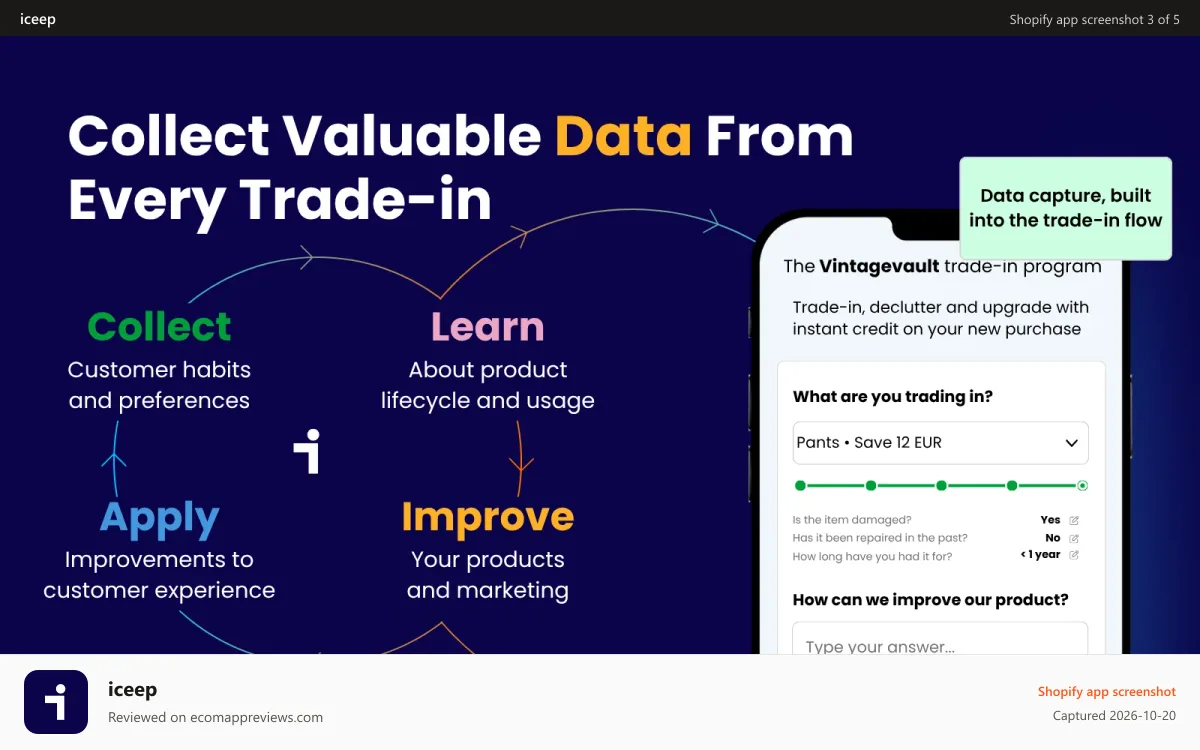 iceep Shopify app screenshot: Gather data