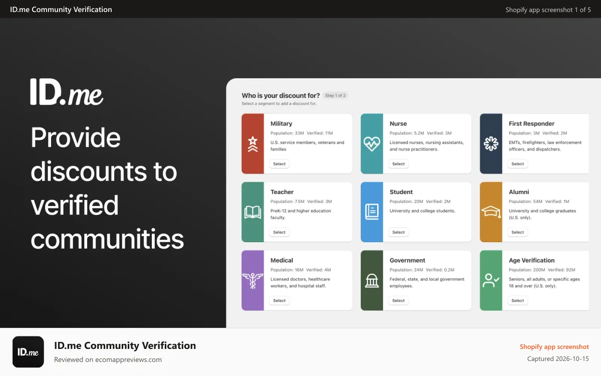 ID.me Community Verification Shopify app screenshot: Provide discounts to verified communities.