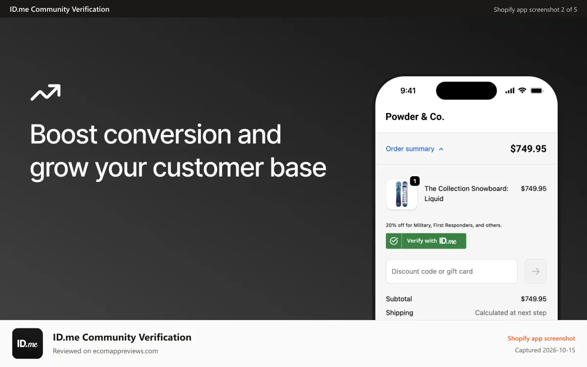 ID.me Community Verification Shopify app screenshot: Boost conversion and grow your customer base.